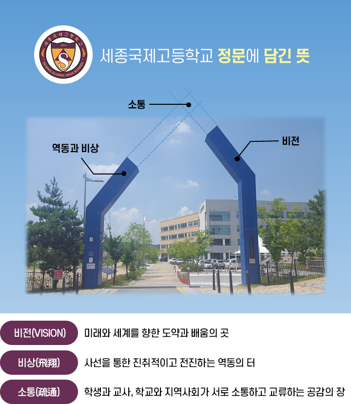 학교 '정문'에 담긴 뜻 이미지